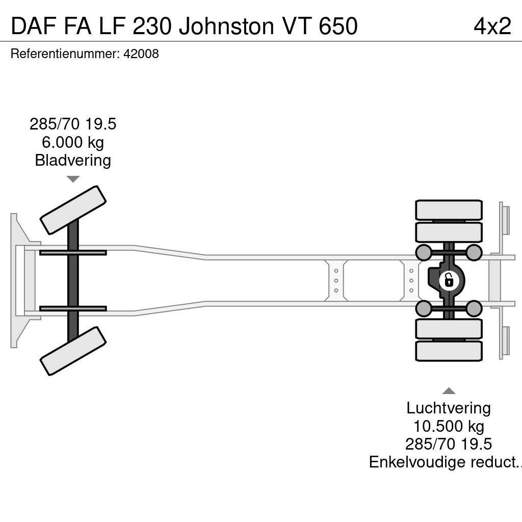 DAF FA LF 230 Johnston VT 650 Прибиральні машини