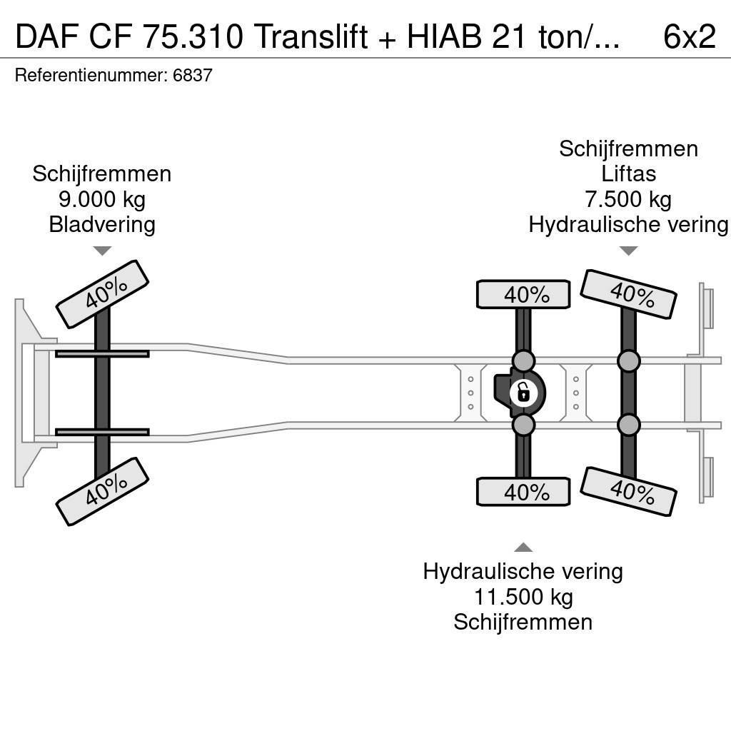 DAF CF 75.310 Translift + HIAB 21 ton/meter crane 185. Сміттєвози
