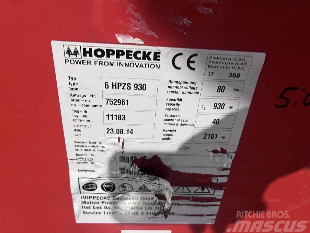 Hoppecke 80 VOLT 930 AH Акумуляторні батареї