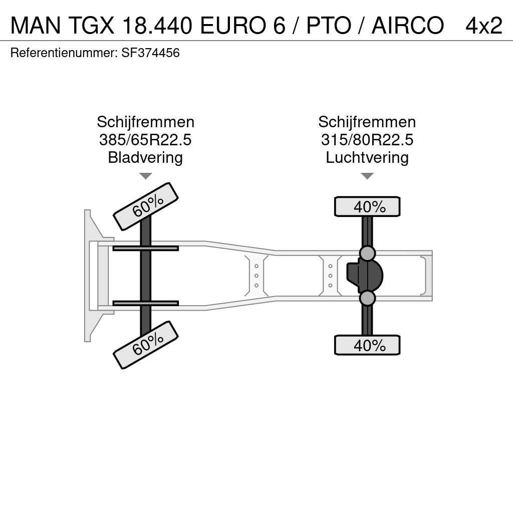 MAN TGX 18.440 EURO 6 / PTO / AIRCO Тягачі