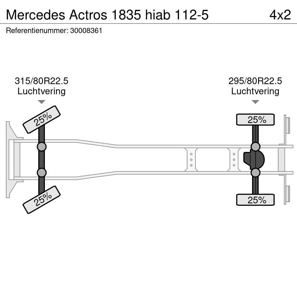 Mercedes-Benz Actros 1835 hiab 112-5 Автокрани