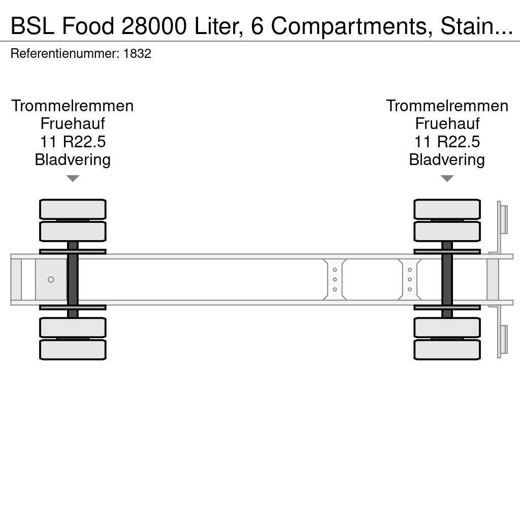 BSL Food 28000 Liter, 6 Compartments, Stainless steel Напівпричепи-автоцистерни