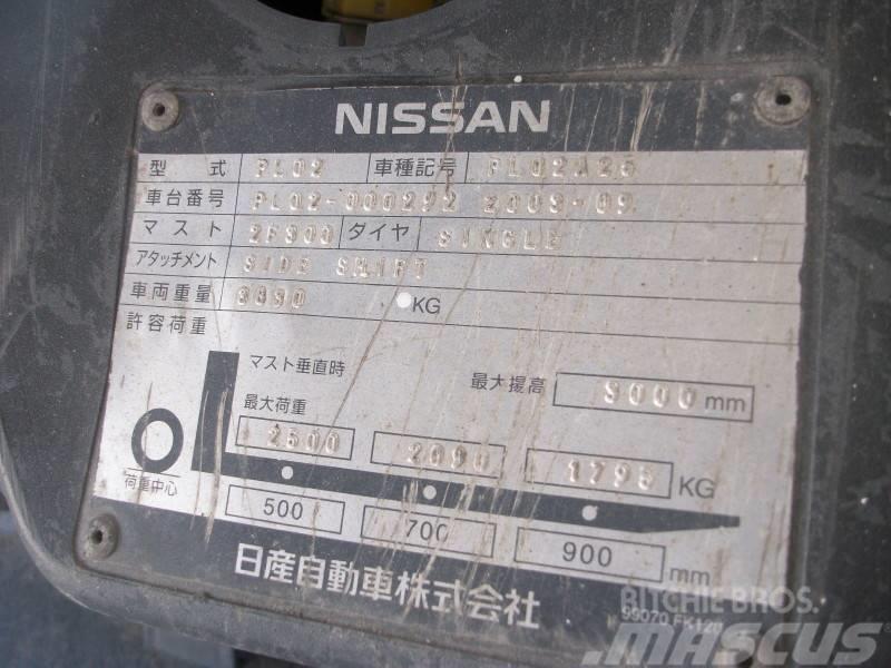Nissan PL02A25 Газові навантажувачі