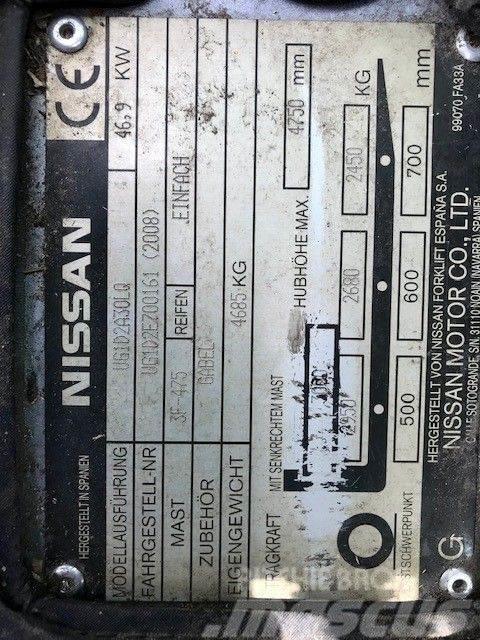 Nissan UG1D2E700161 Газові навантажувачі