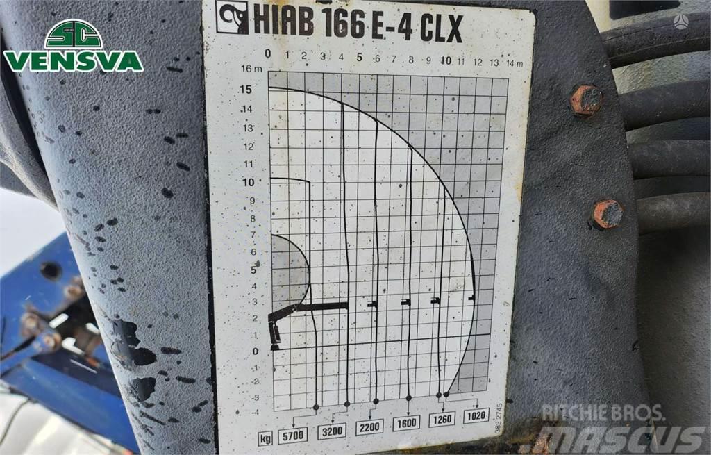Hiab 166 E-4 CLX WITH REMOTE CONTRO Грейфери
