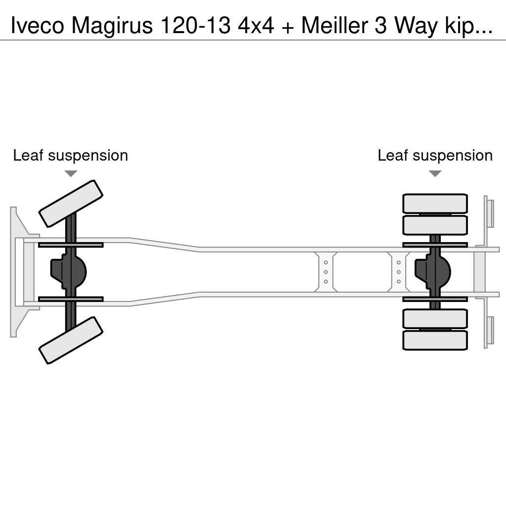 Iveco Magirus 120-13 4x4 + Meiller 3 Way kipper Самоскиди