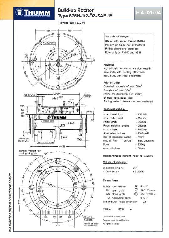 Thumm 625 H-1/2-O3-SAE 1 | ROTATOR HYDRAULICZNY | 25 Ton Ротори