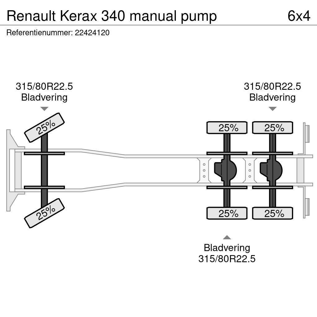 Renault Kerax 340 manual pump Шасі з кабіною