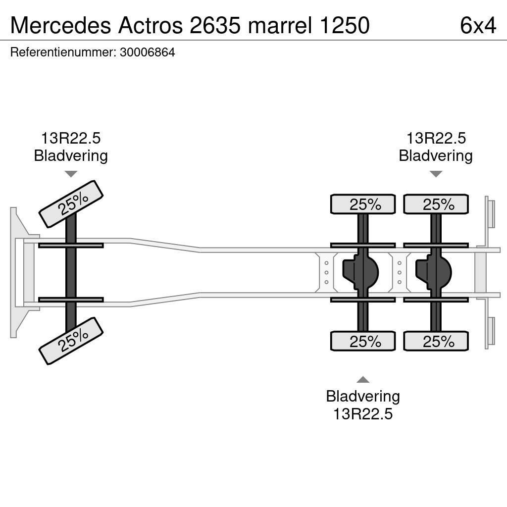 Mercedes-Benz Actros 2635 marrel 1250 Автокрани