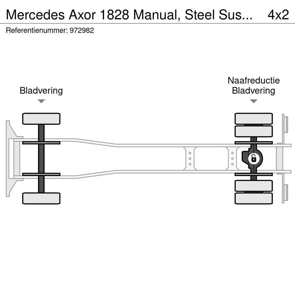 Mercedes-Benz Axor 1828 Manual, Steel Suspension, Meiller Скіпові навантажувачі