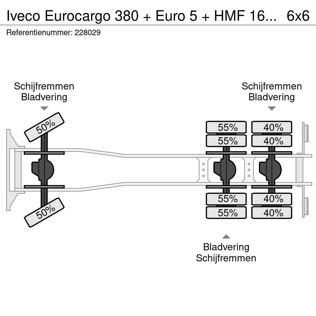 Iveco Eurocargo 380 + Euro 5 + HMF 1643 CRANE + KIPPER + автокрани