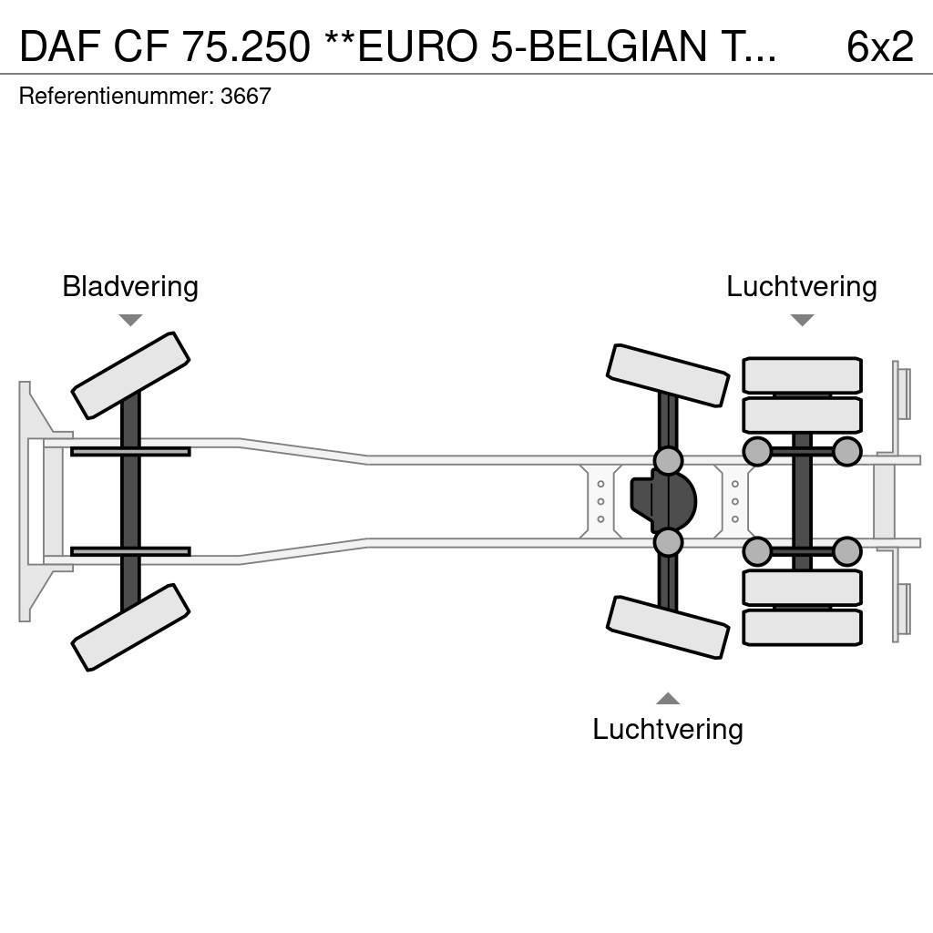 DAF CF 75.250 **EURO 5-BELGIAN TRUCK-REFUSE TRUCK** Сміттєвози