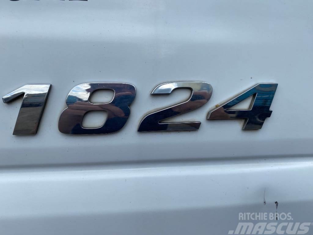 Mercedes-Benz Axor 1824 Фургони