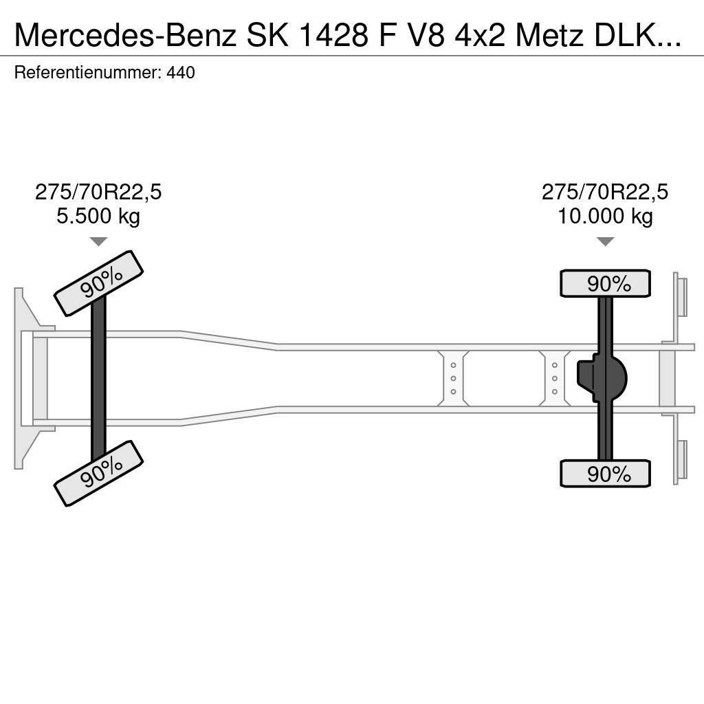 Mercedes-Benz SK 1428 F V8 4x2 Metz DLK 30 34.620 KM! Автовишки на базі вантажівки
