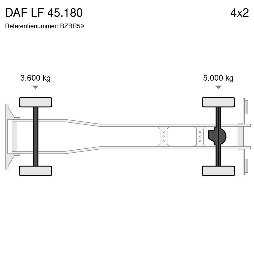 DAF LF 45.180 Комбі/Вакуумні вантажівки