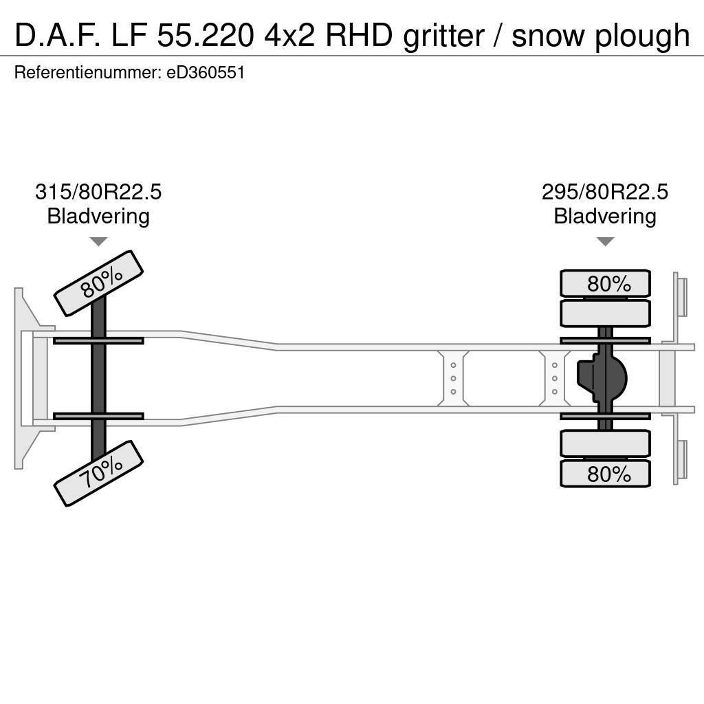 DAF LF 55.220 4x2 RHD gritter / snow plough Комбі/Вакуумні вантажівки