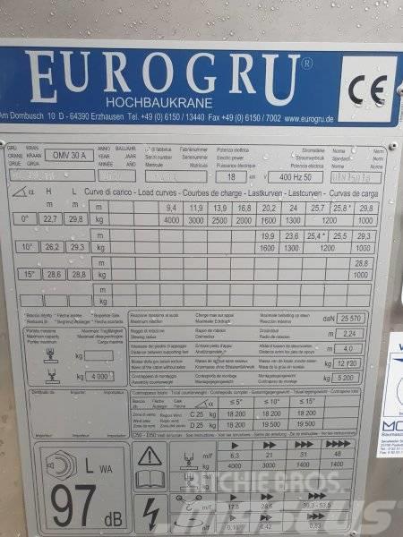 Eurogru E 30.10 Баштові крани