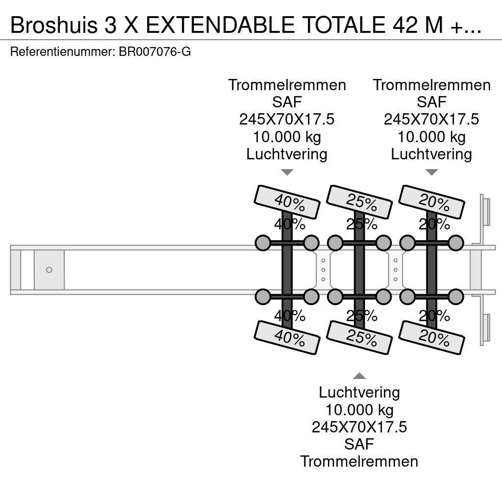 Broshuis 3 X EXTENDABLE TOTALE 42 M + EXTENSION TRACK DEFEC Низькорамні напівпричепи