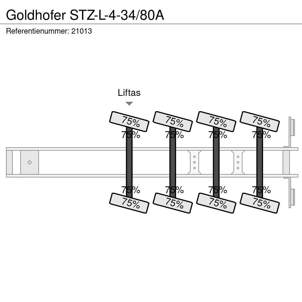 Goldhofer STZ-L-4-34/80A Низькорамні напівпричепи