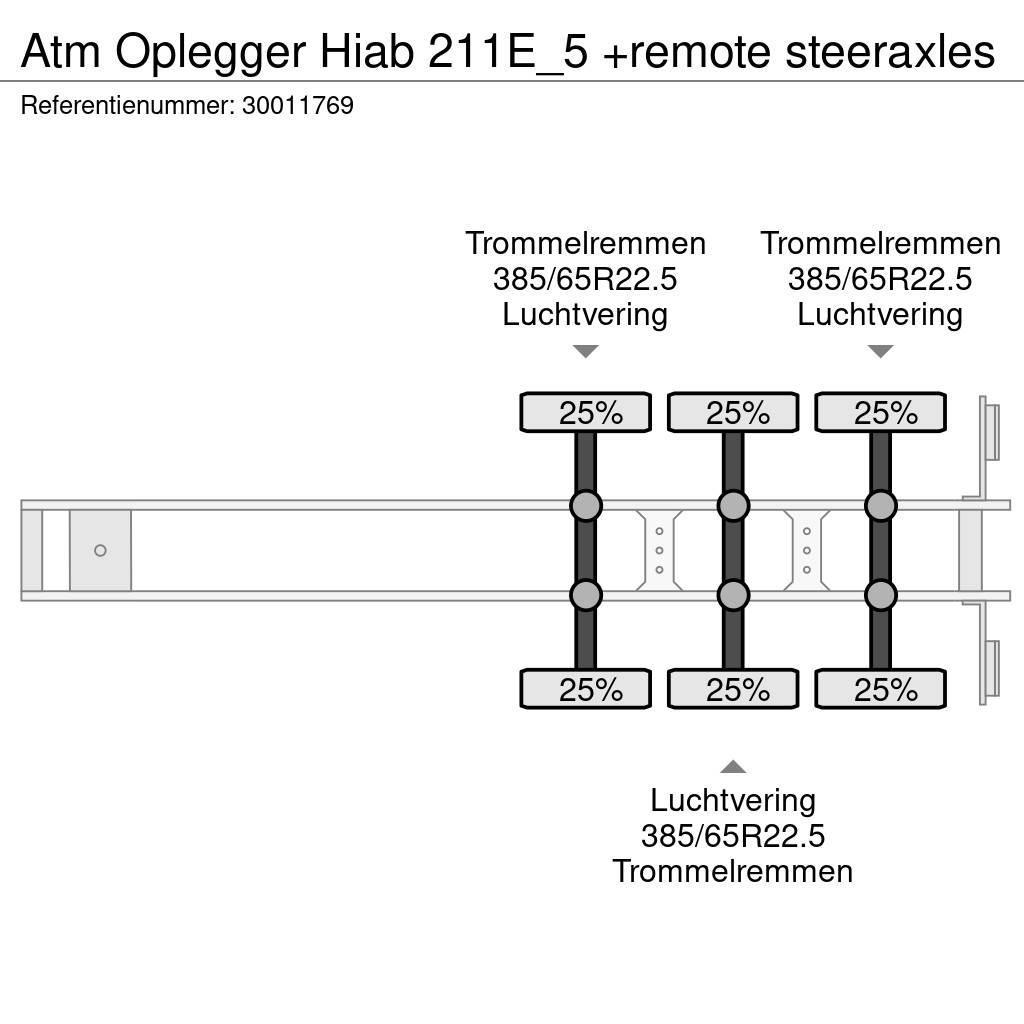ATM Oplegger Hiab 211E_5 +remote steeraxles Інші напівпричепи