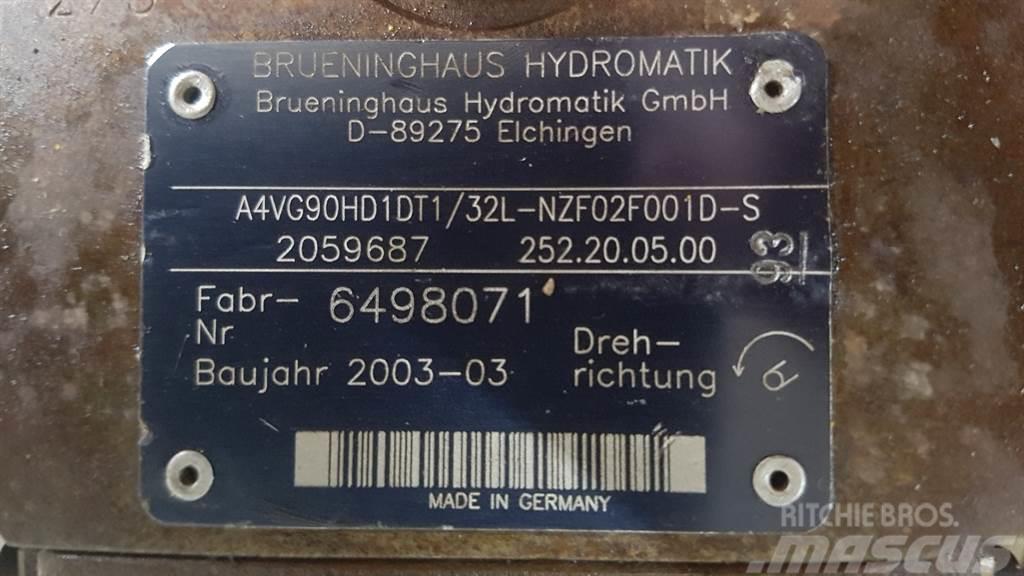 Brueninghaus Hydromatik A4VG90HD1DT1/32L - Drive pump/Fahrpumpe/Rijpomp Гідравліка