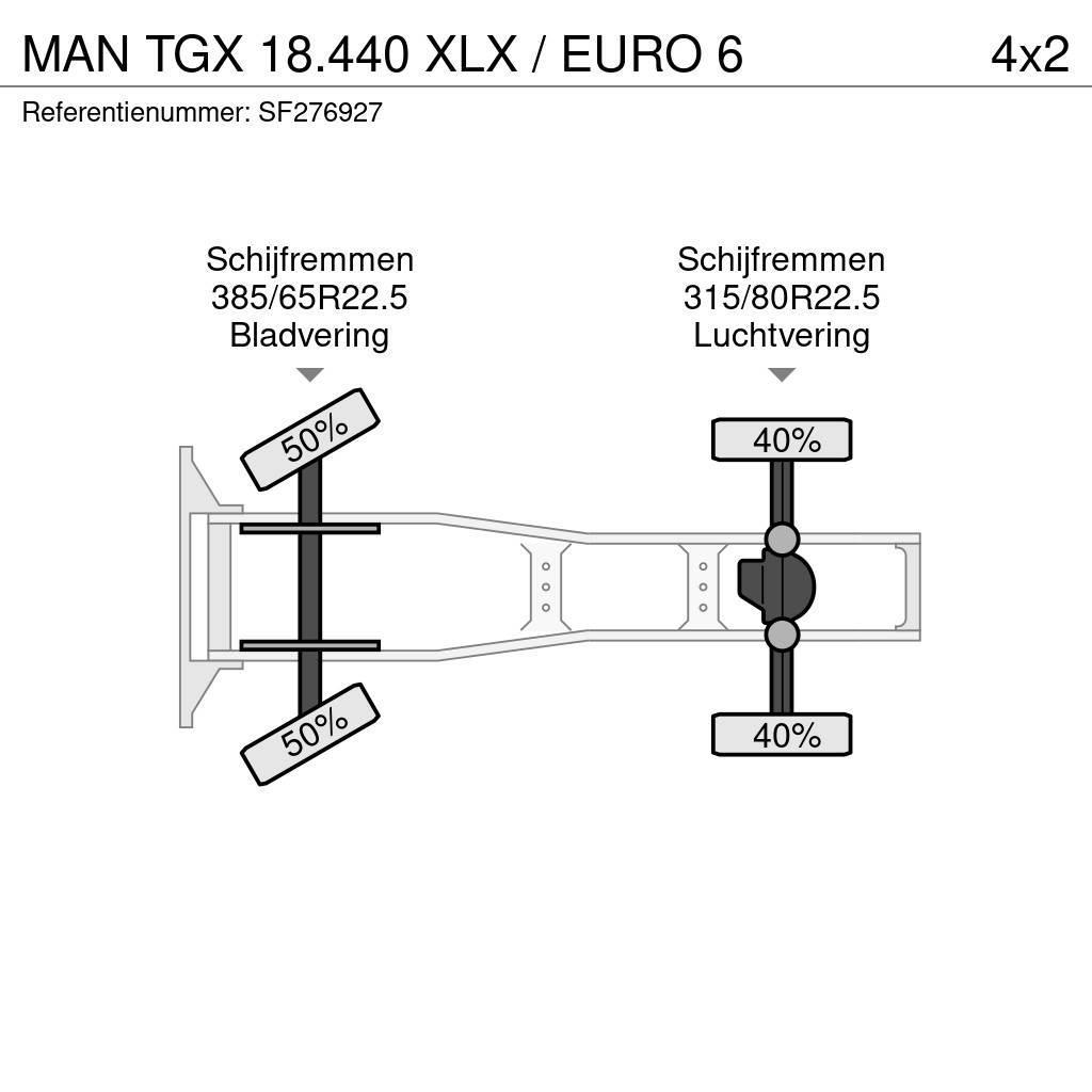 MAN TGX 18.440 XLX / EURO 6 Тягачі