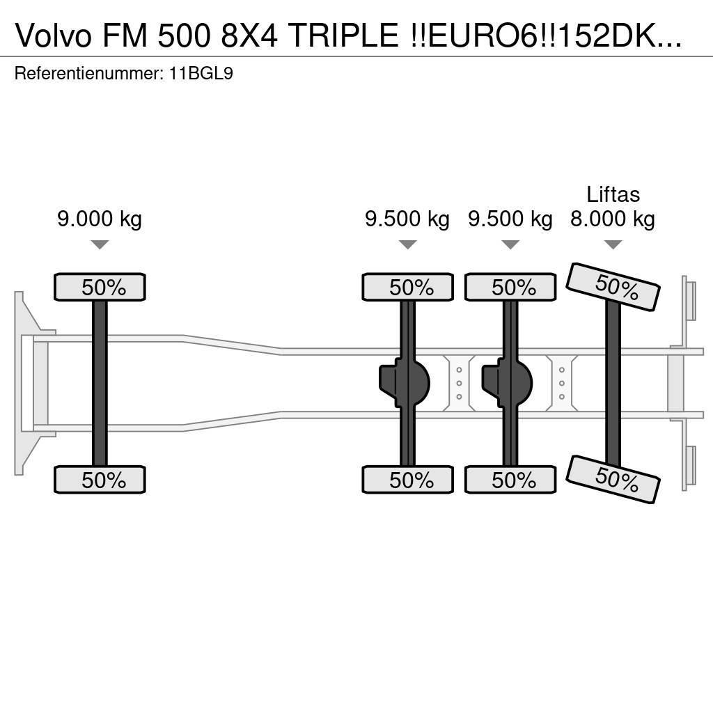 Volvo FM 500 8X4 TRIPLE !!EURO6!!152DKM!!! 50TM/JIB/LIER автокрани