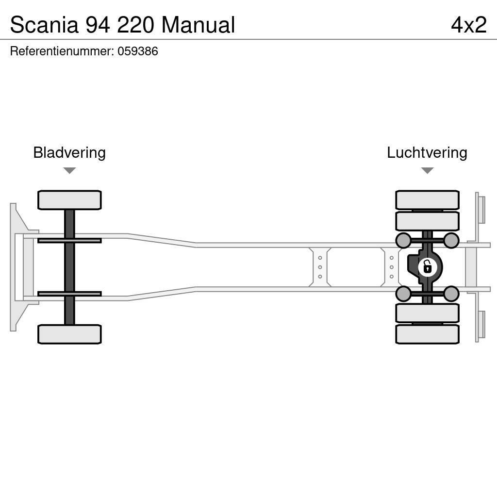 Scania 94 220 Manual Тентовані вантажівки