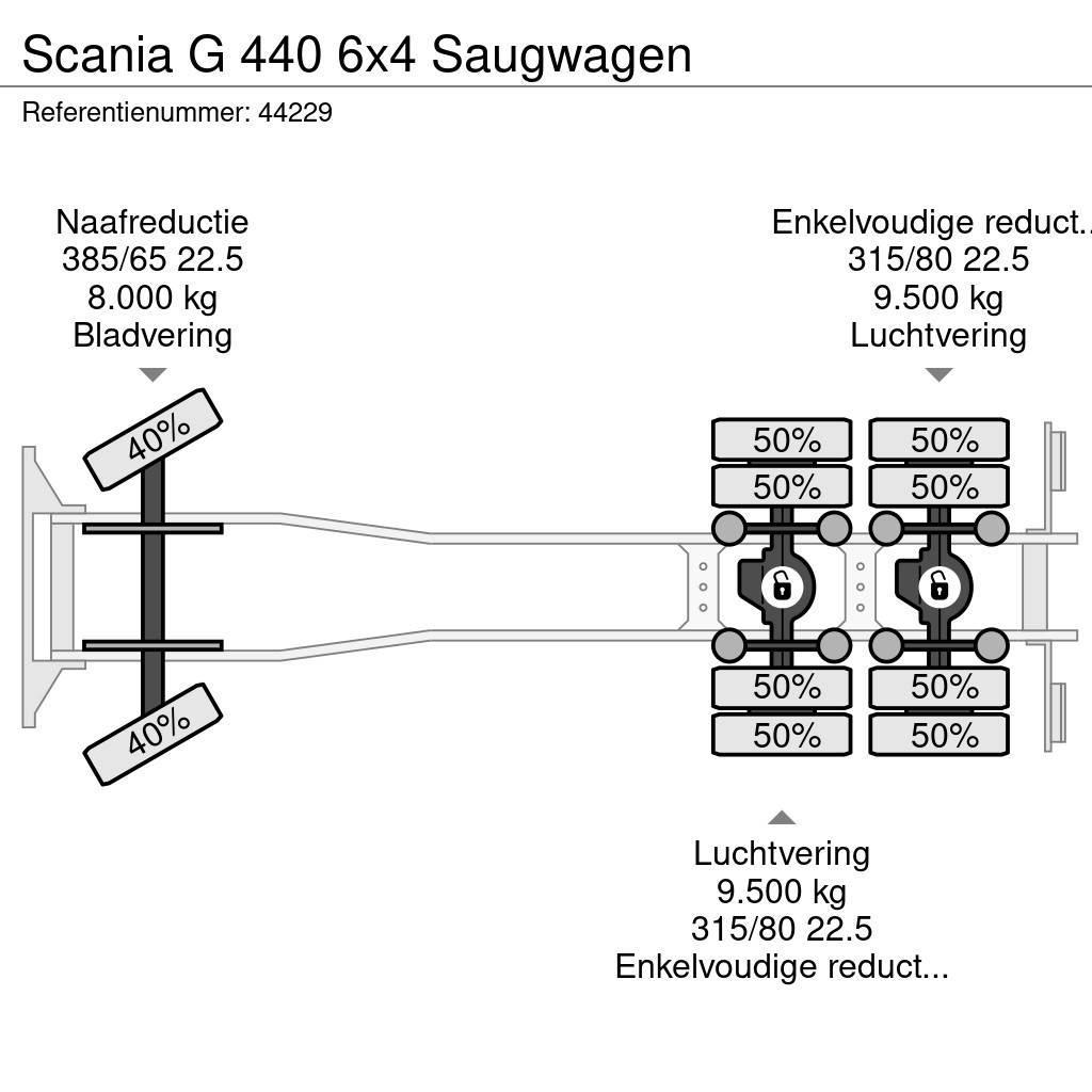 Scania G 440 6x4 Saugwagen Комбі/Вакуумні вантажівки