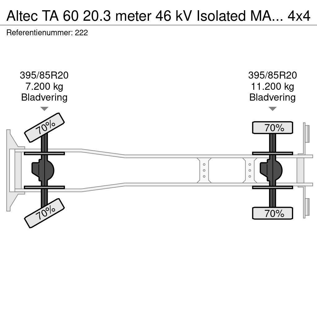Altec TA 60 20.3 meter 46 kV Isolated MAN LE 18.280 4x4 Автовишки на базі вантажівки