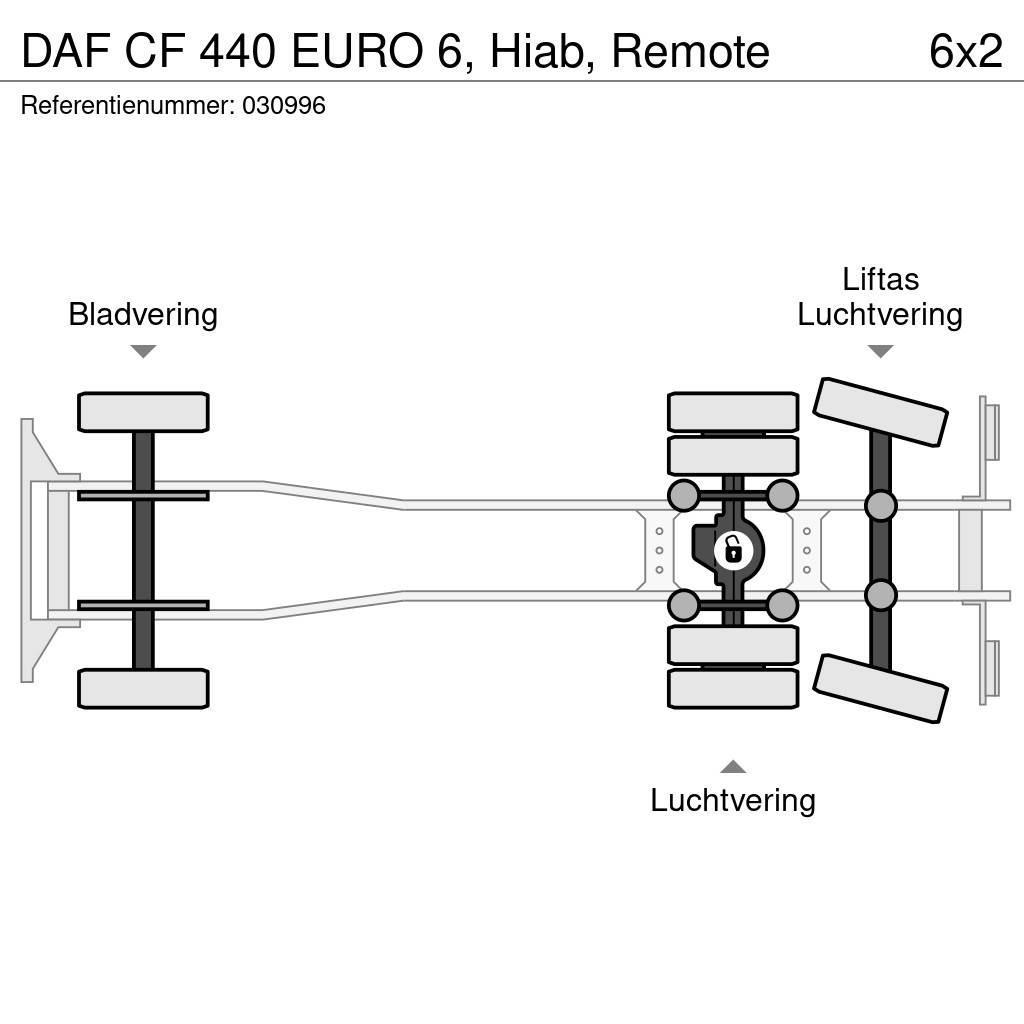 DAF CF 440 EURO 6, Hiab, Remote Вантажівки-платформи/бокове розвантаження