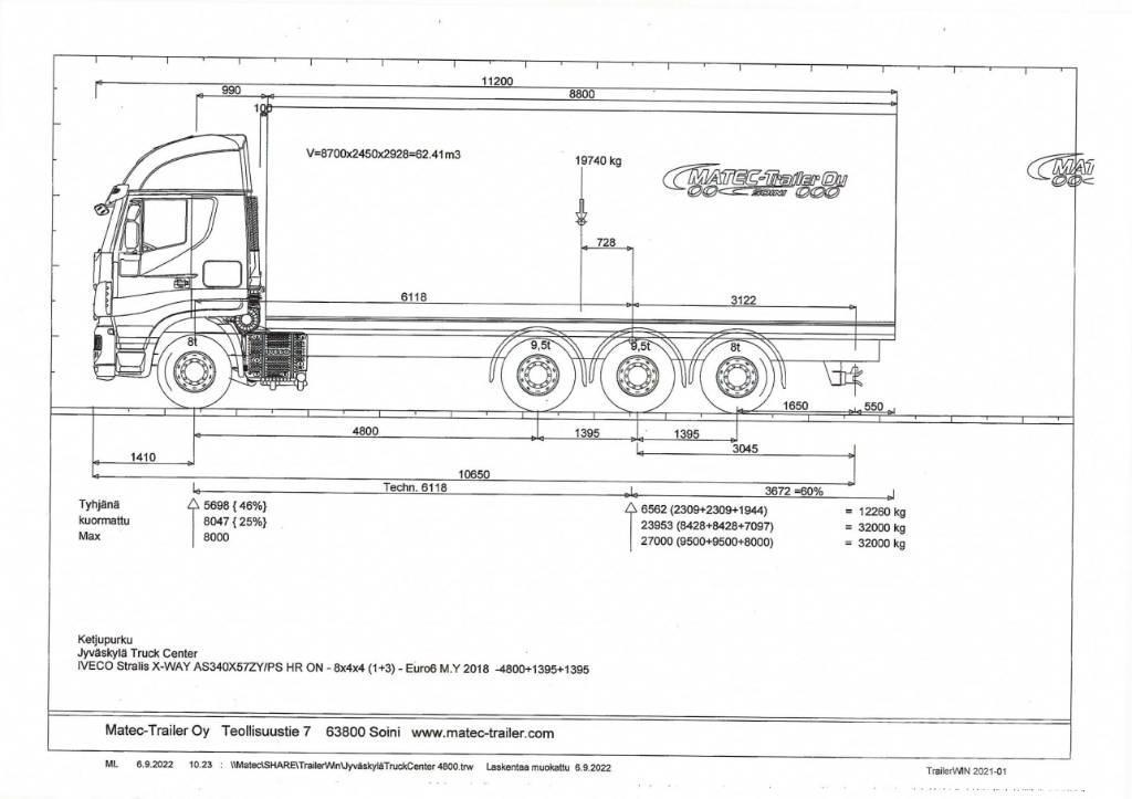 Iveco X-Way 570 8x4x4 Вантажівки для тріски