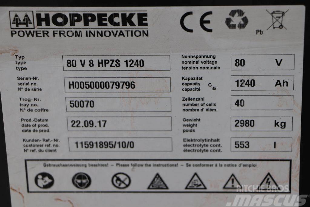 Hoppecke 80-V-8-HPZS-1240 Інше