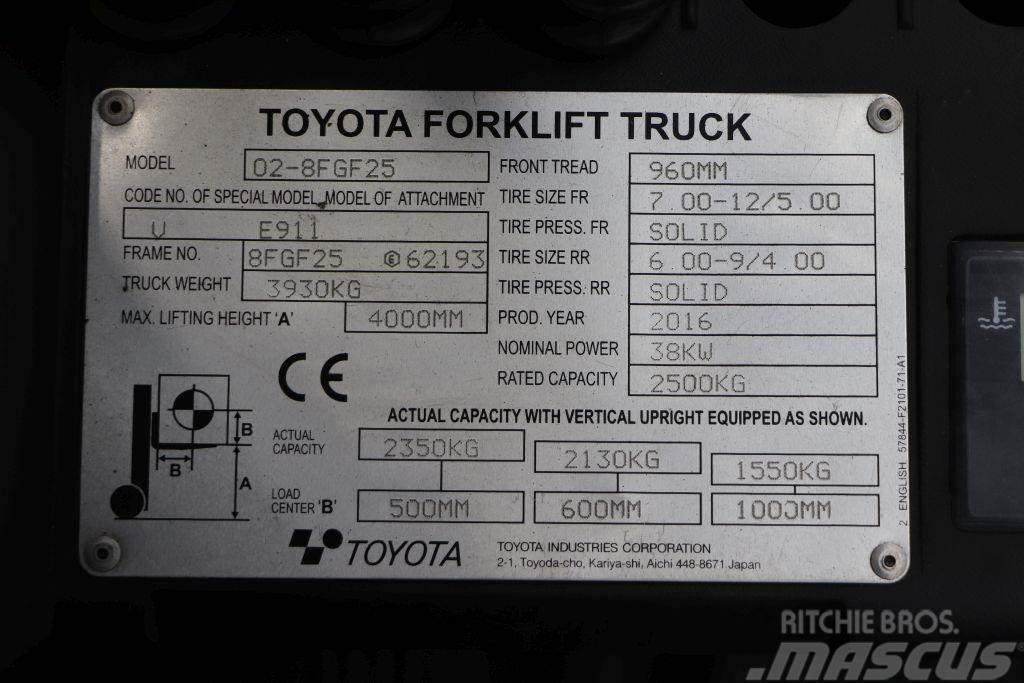 Toyota 02-8FGF25 Газові навантажувачі
