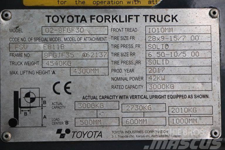 Toyota 02-8FGF30 Газові навантажувачі