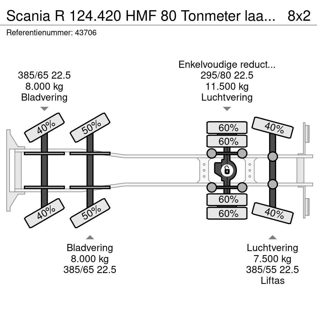 Scania R 124.420 HMF 80 Tonmeter laadkraan + Fly-Jib автокрани