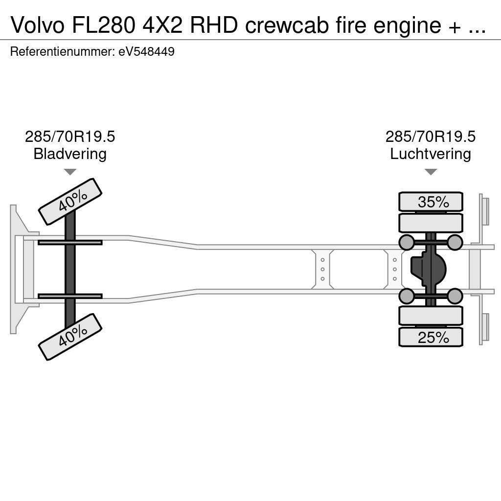 Volvo FL280 4X2 RHD crewcab fire engine + pump & waterta Пожежні машини та устаткування
