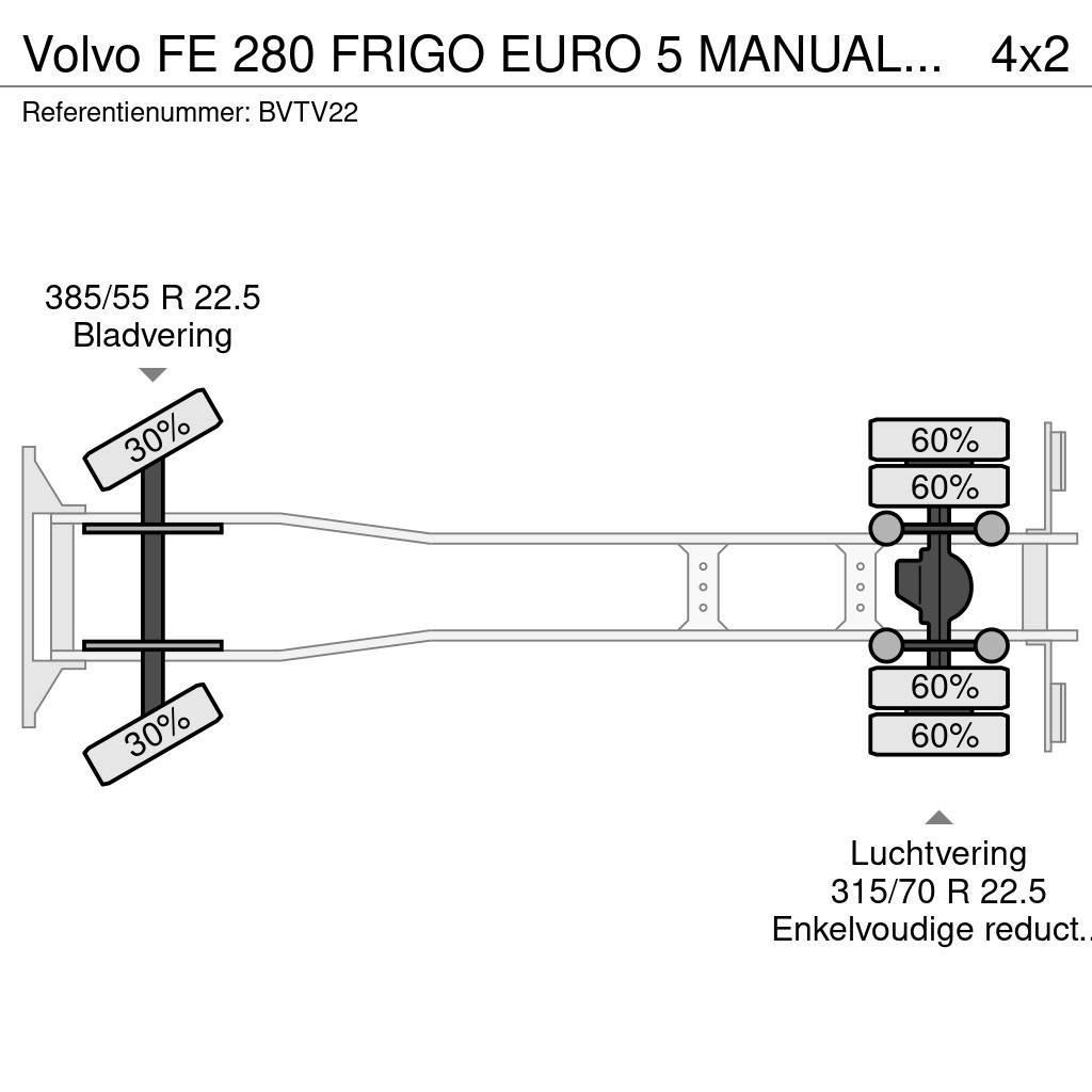Volvo FE 280 FRIGO EURO 5 MANUAL GEARBOX 440.000KM Рефрижератори