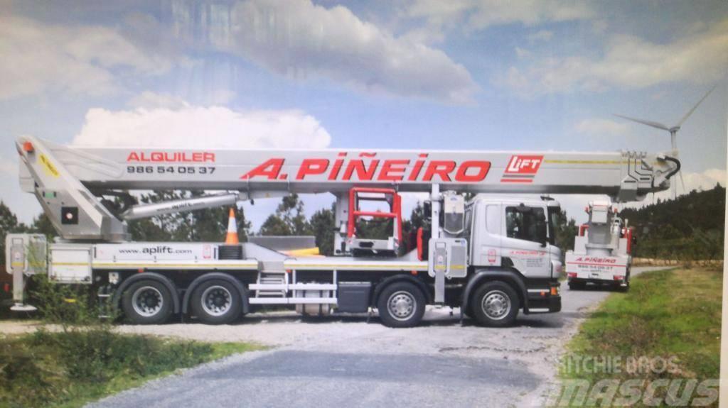 Palfinger P750 Автовишки на базі вантажівки