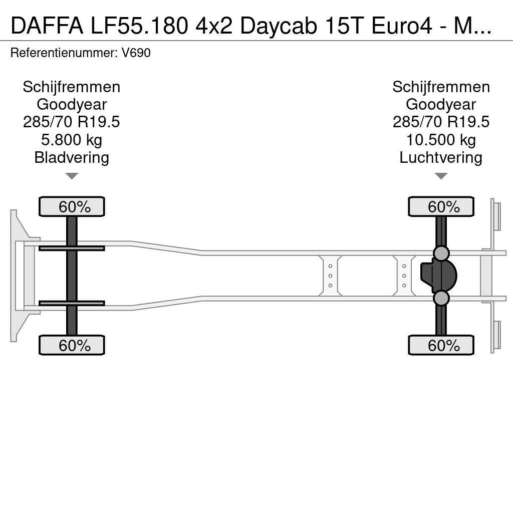 DAF FA LF55.180 4x2 Daycab 15T Euro4 - Mobile Office / Вантажівки / спеціальні