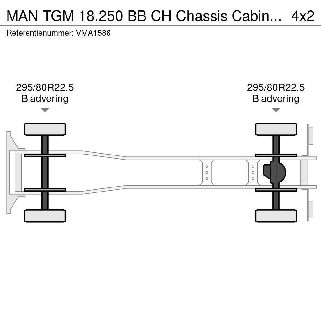 MAN TGM 18.250 BB CH Chassis Cabin (43 units) Шасі з кабіною