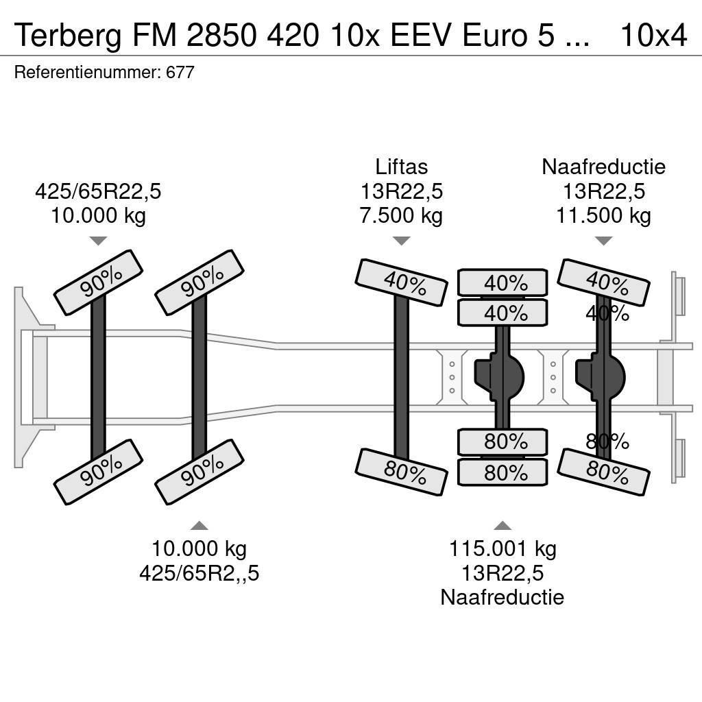 Terberg FM 2850 420 10x EEV Euro 5 Liebherr 15 Kub Mixer N Бетономішалки (Автобетонозмішувачі)