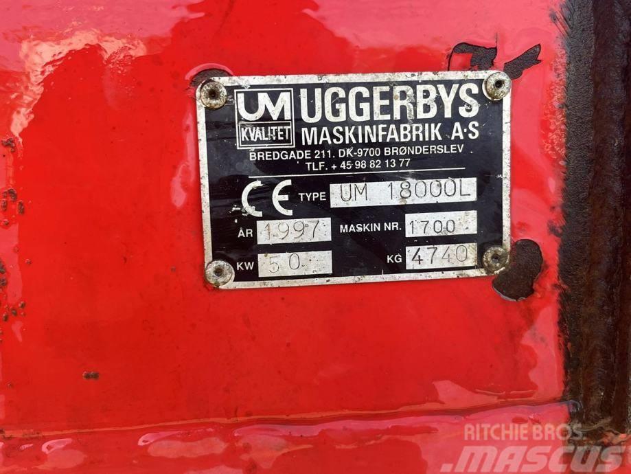  UM UGGERBYS UM 18000L Цистерни для перевезення суспензій