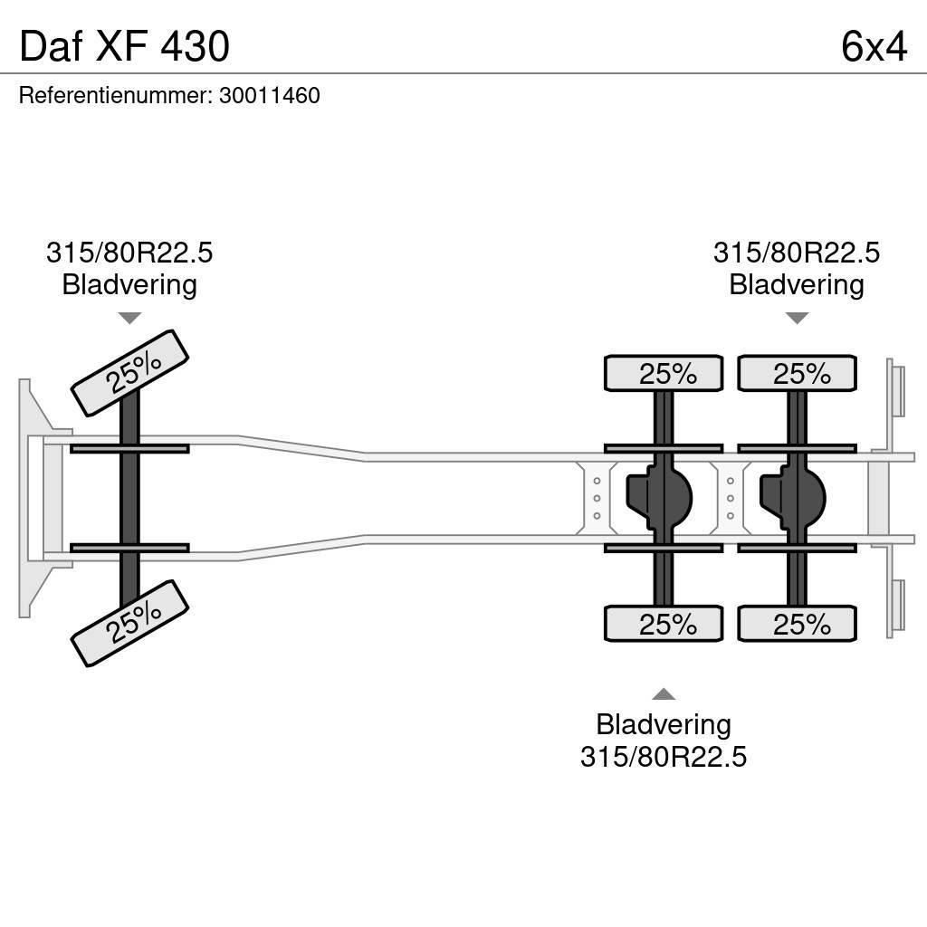 DAF XF 430 Автоконтейнеровози