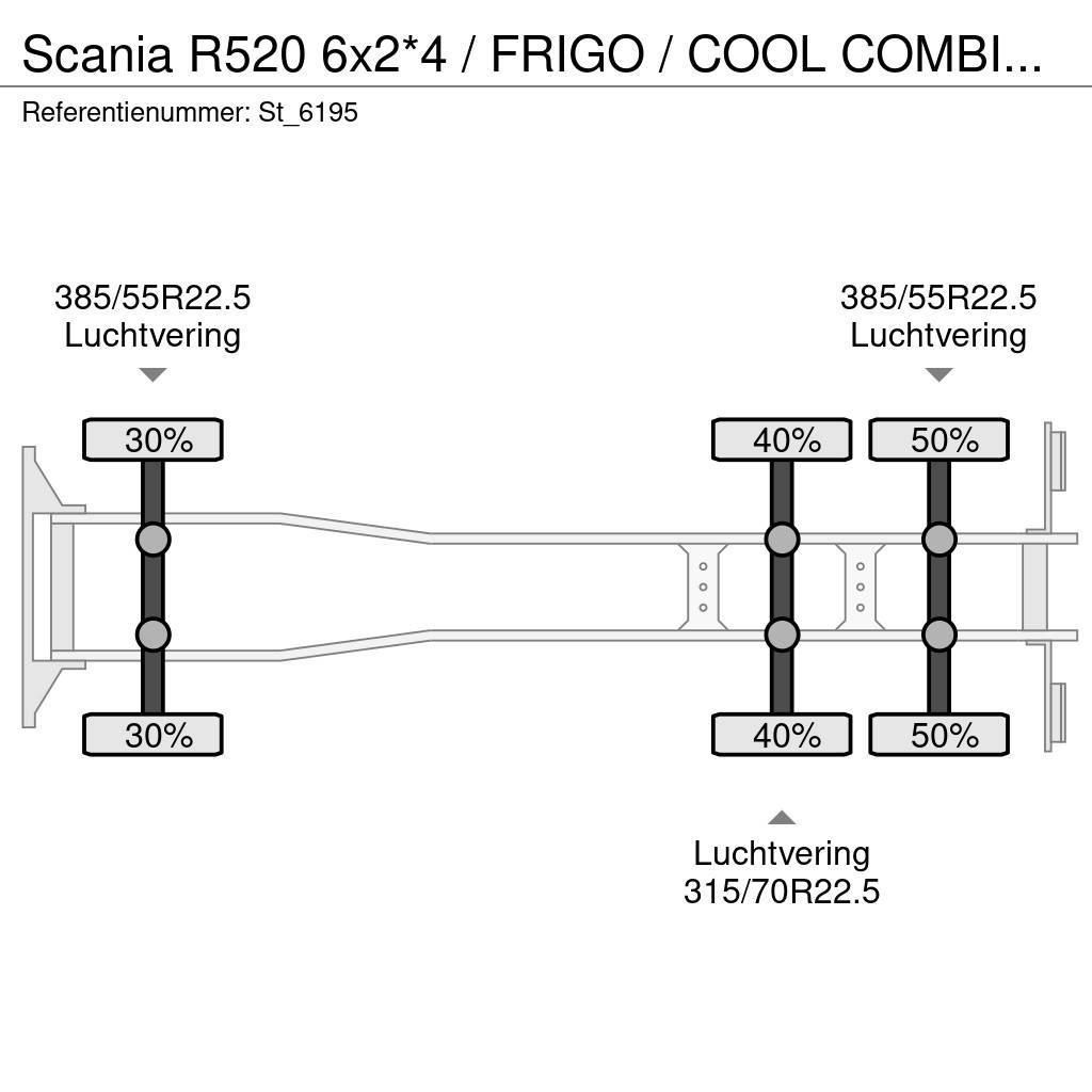 Scania R520 6x2*4 / FRIGO / COOL COMBINATION / CARRIER Рефрижератори