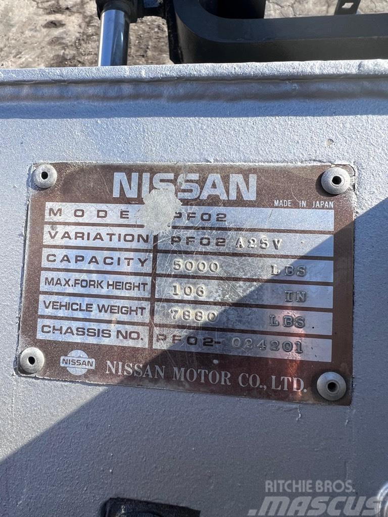 Nissan PF02A25V Навантажувачі підвищеної прохідності