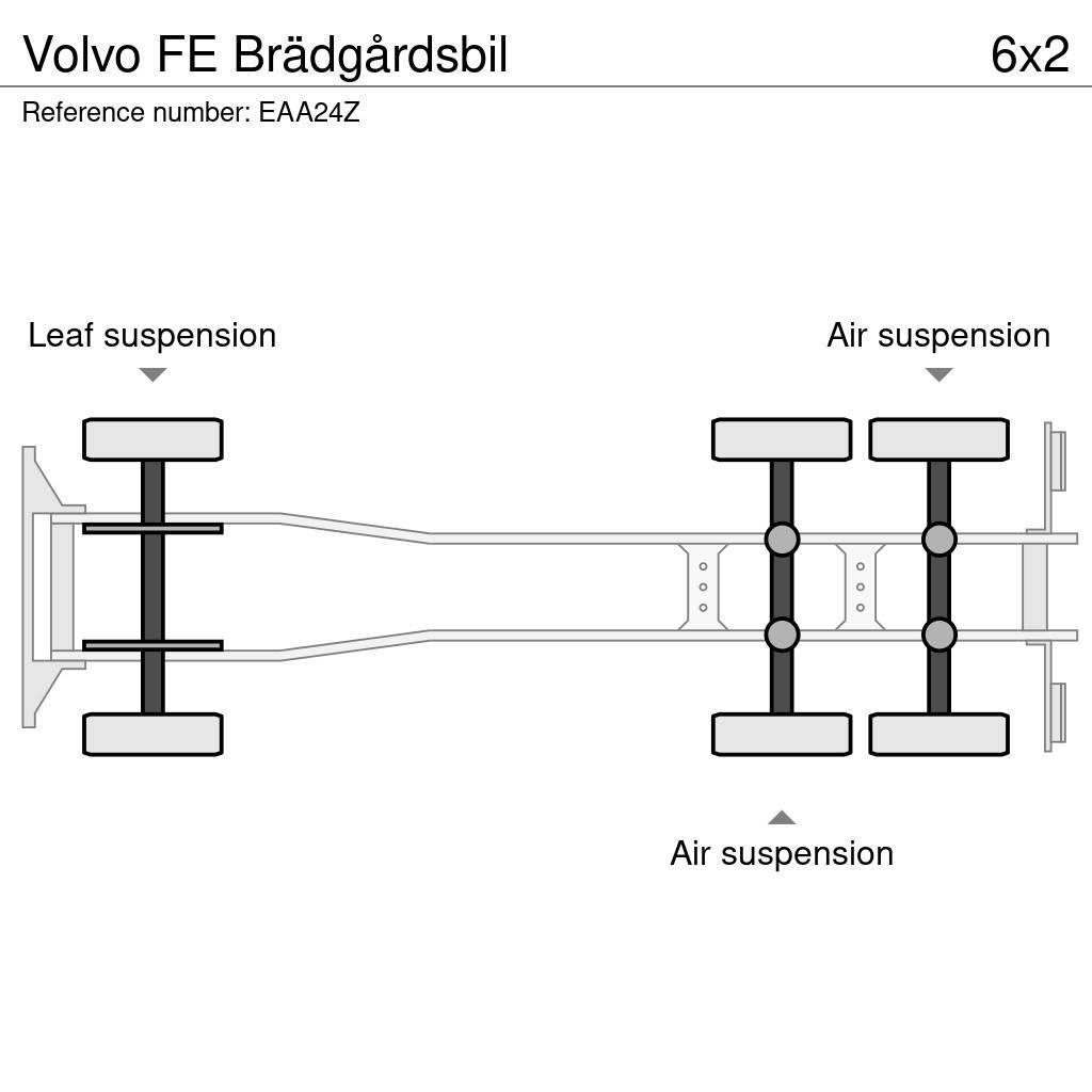 Volvo FE Brädgårdsbil Вантажівки-платформи/бокове розвантаження
