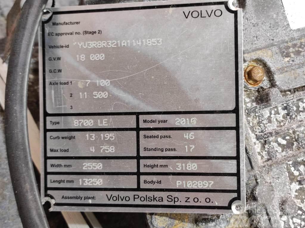 Volvo AT2412C Gearbox / 3190499 Коробки передач