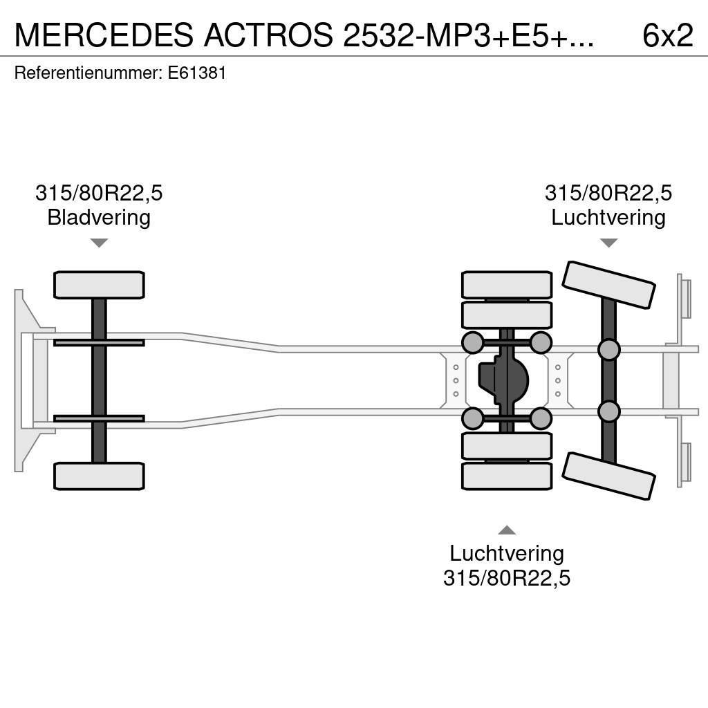Mercedes-Benz ACTROS 2532-MP3+E5+MAGYAR21000L/7COMP Вантажівки-цистерни