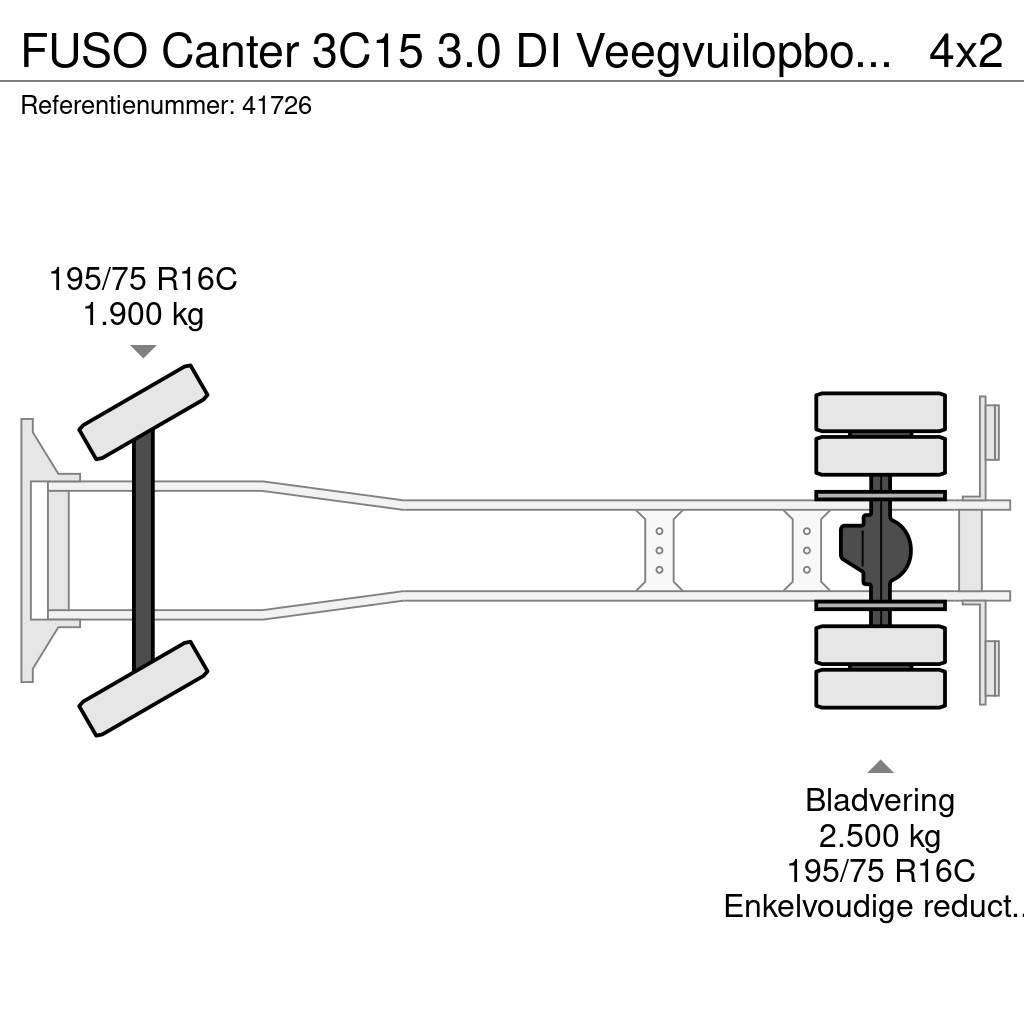 Fuso Canter 3C15 3.0 DI Veegvuilopbouw met belading Сміттєвози